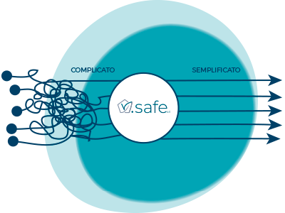 vsafe sicurezza e formazione